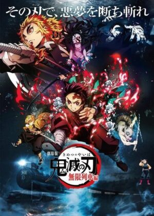 Poster Demon Slayer Kimetsu Infinity Train, plusieurs tailles